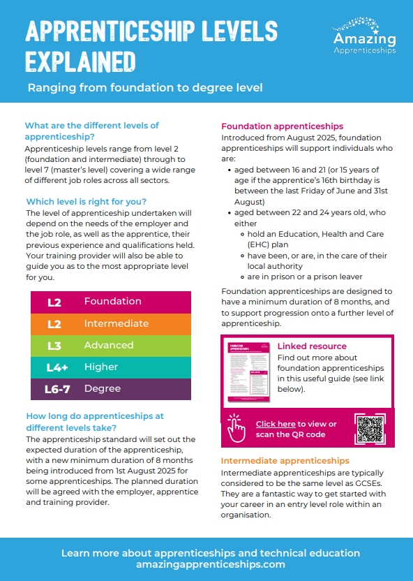 Screenshot_17-12-2025_142914_www.amazingapprenticeships.com